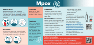 Mpox