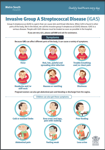 Invasive Group A Streptococcal Disease